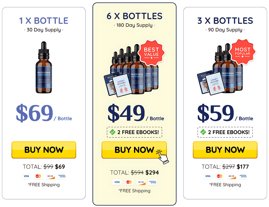 Bundle package of Prostadine bottles showing multi month supply offer for customers